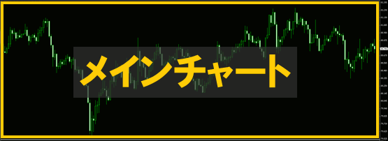 メインチャートから探す